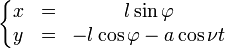 
\begin{matrix} \left\{ \begin{matrix} x &=& l \sin \varphi\\ y &=& - l \cos \varphi - a \cos \nu t \end{matrix} \right. \end{matrix} 