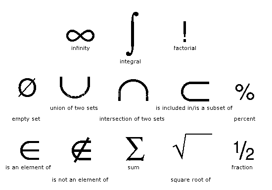 MatSymbols.png