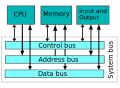 CompBus.png