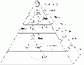 UsbTopology.gif